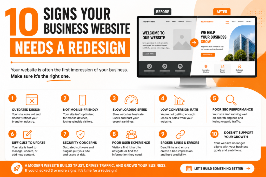 Website Redesign
